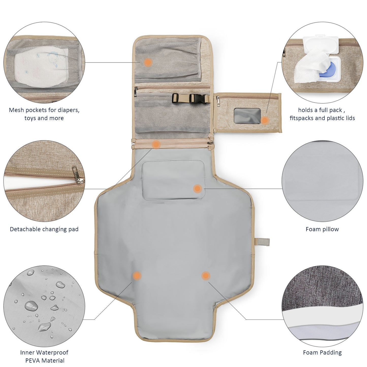 Folding Waterproof Portable Baby Essentials and Diaper Pad: On-the-Go Comfort for Your Little One