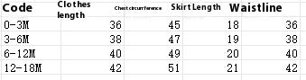 Summer Baby Girl Letter Print Romper - Short Sleeve Romper with Skirt