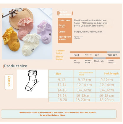 Adorable Summer Lace Socks for Girls