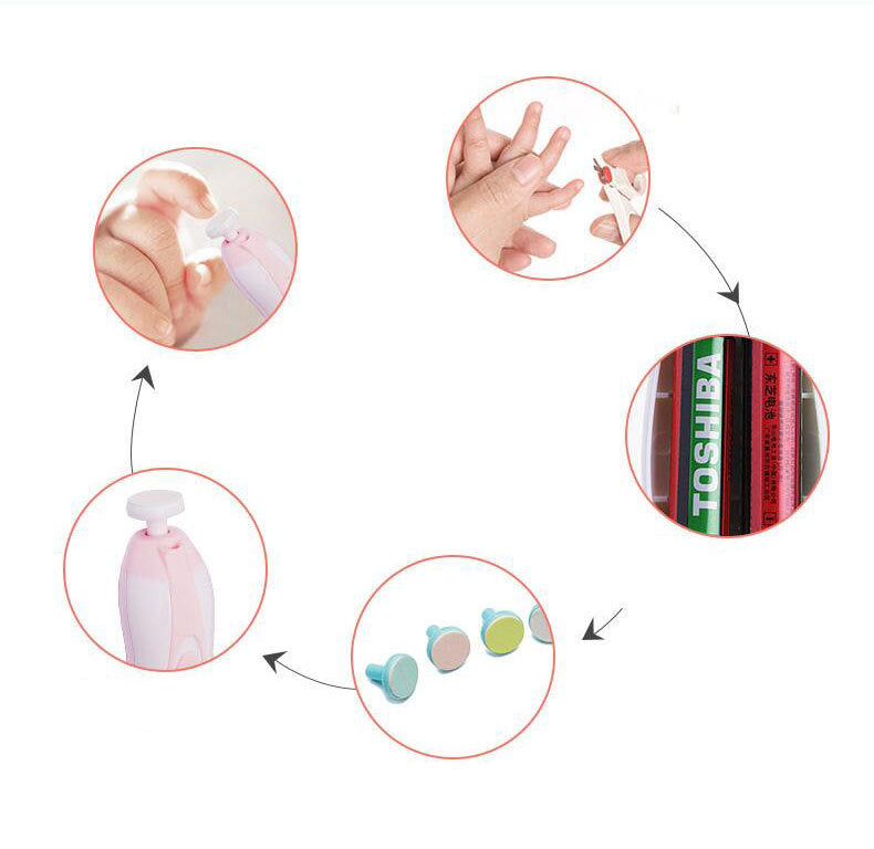 Top-Rated Anti-Scratch Baby Electric Nail Polisher – Multifunctional & Safe for Newborns