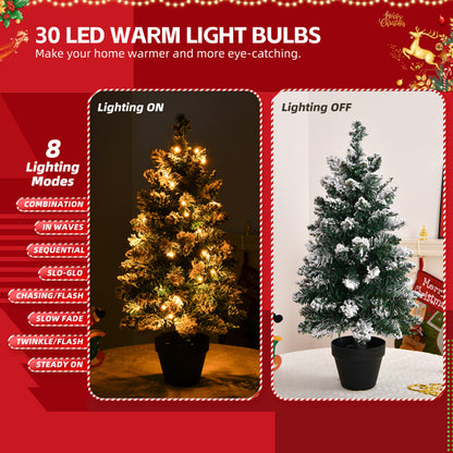2ft Green Plush 30 Light, Warm Color 8 Mode, Battery Box Control, 70 Branches, Plastic Basin Base, PVC Christmas Tree Material
